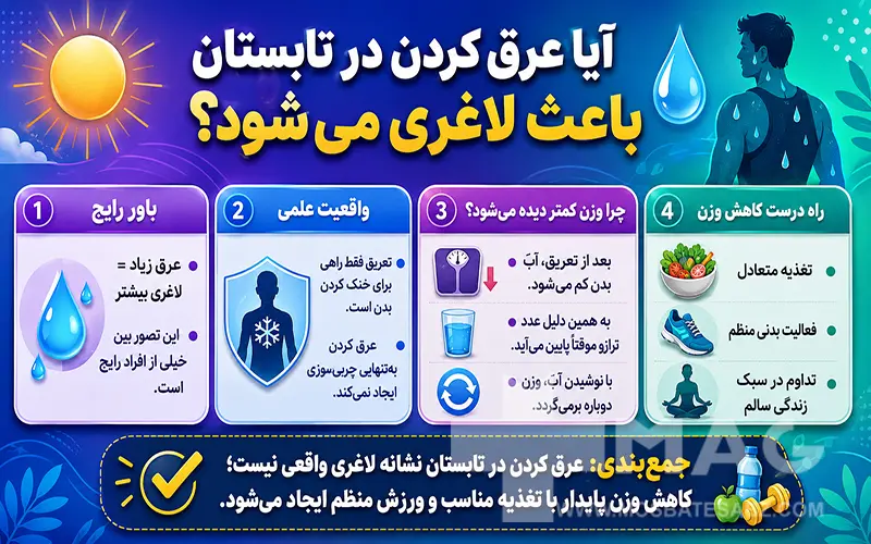 آیا عرق کردن در تابستان باعث لاغری می شود؟